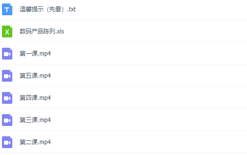 闲鱼二手数码项目,个人副业低保收入一单50+以上,工作室批量放大操作