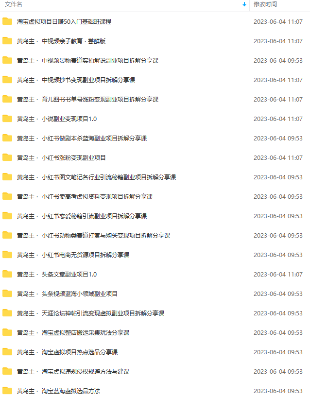 黄岛主副业多套热门项目合集:日入几十到几百不等(完整教程+资料+素材)