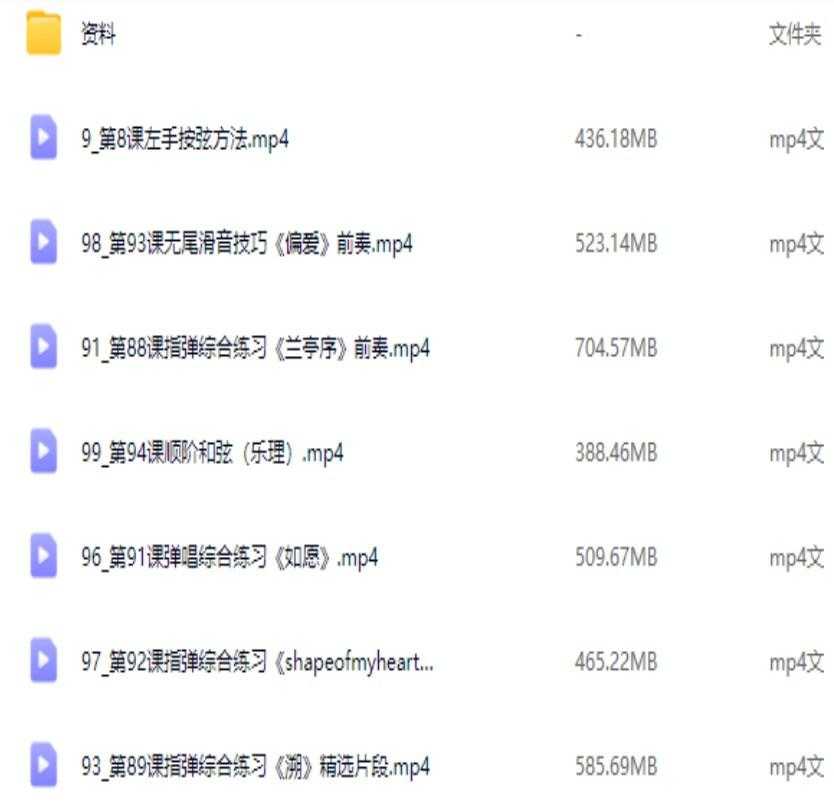 指弹+弹唱系统吉他课程 